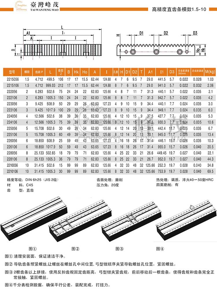 高精度直齒條模數1.5~10（DIN6h25）型號選型規(guī)格尺寸參數表