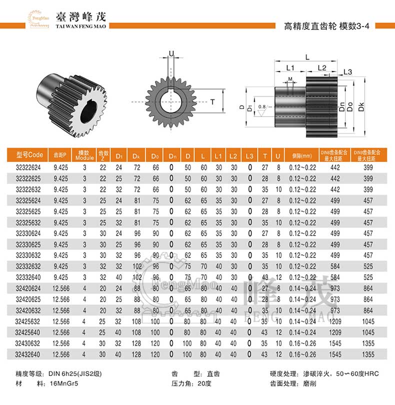 高精度直齒輪模數3~4規格型號參數齒數對照表