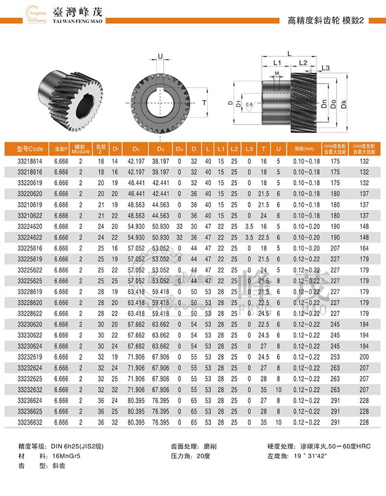高精度斜齒輪模數2規格型號參數齒數對照表
