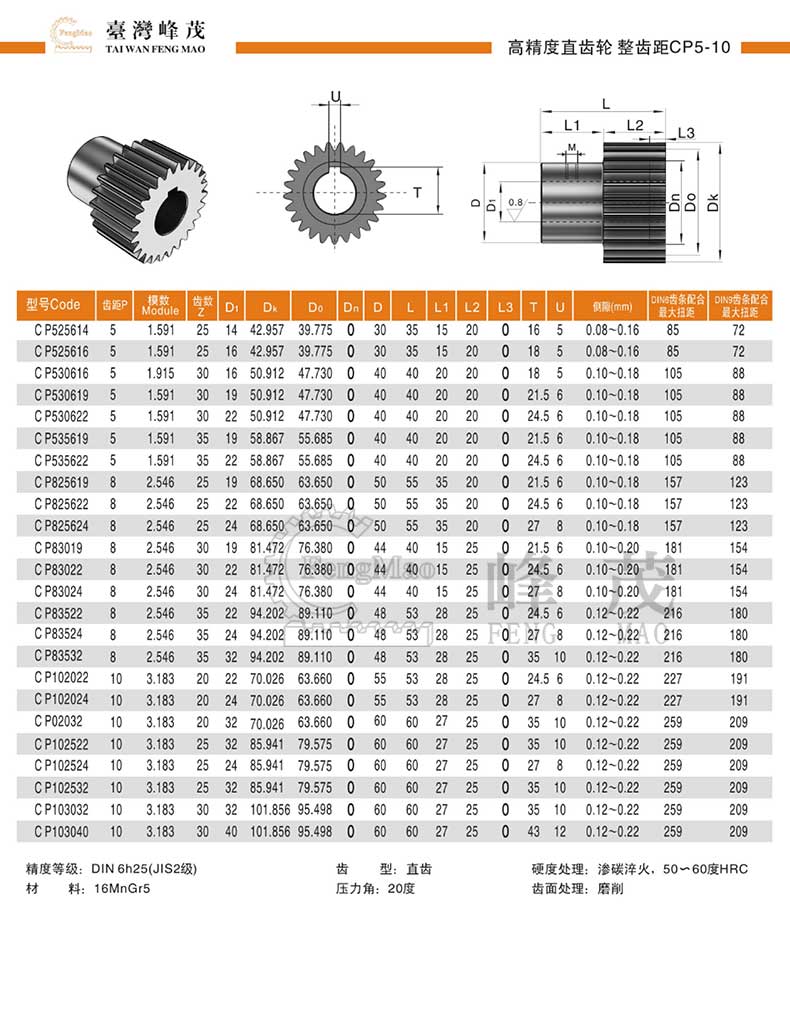 高精度直齒輪齒距CP5~10規格型號參數齒數對照表
